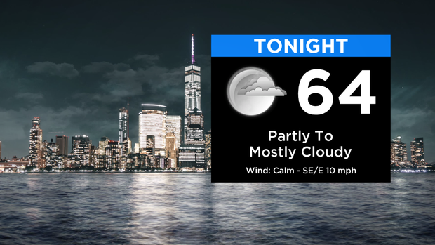 SkyCast Tonight RT New 