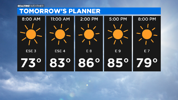 Tomorrow Forecast: 06.17.20 