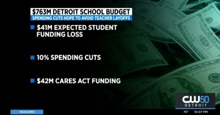 Detroit School Board Approves $763M Budget For Next School Year - CBS ...
