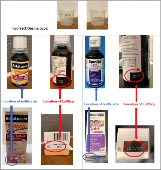 GSK Consumer Healthcare Issues Voluntary Nationwide Recall of Children's Robitussin® Honey Cough and Chest Congestion DM and Children's Dimetapp® Cold and Cough Due to Dosing Cups Missing Some Graduation Markings 
