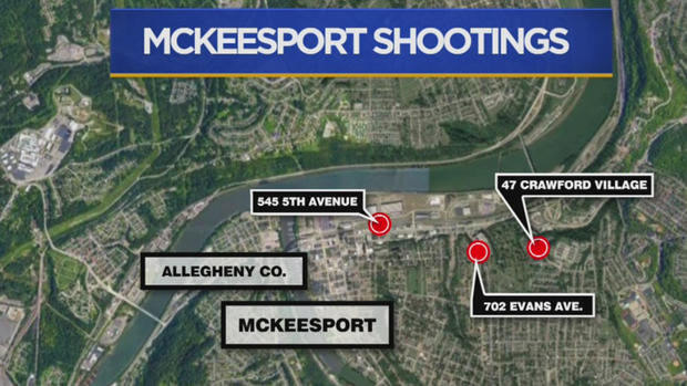 McKeesport Shooting 