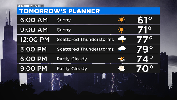 Tomorrow's Planner: 06.23.20 