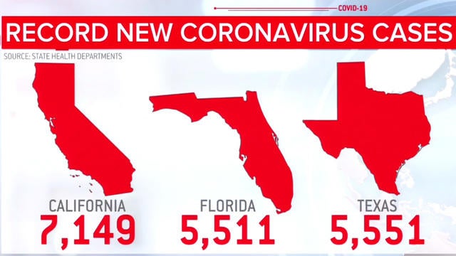 cbsn-fusion-young-adults-fueling-coronavirus-surge-in-several-southern-and-western-states-thumbnail-504868-640x360.jpg 