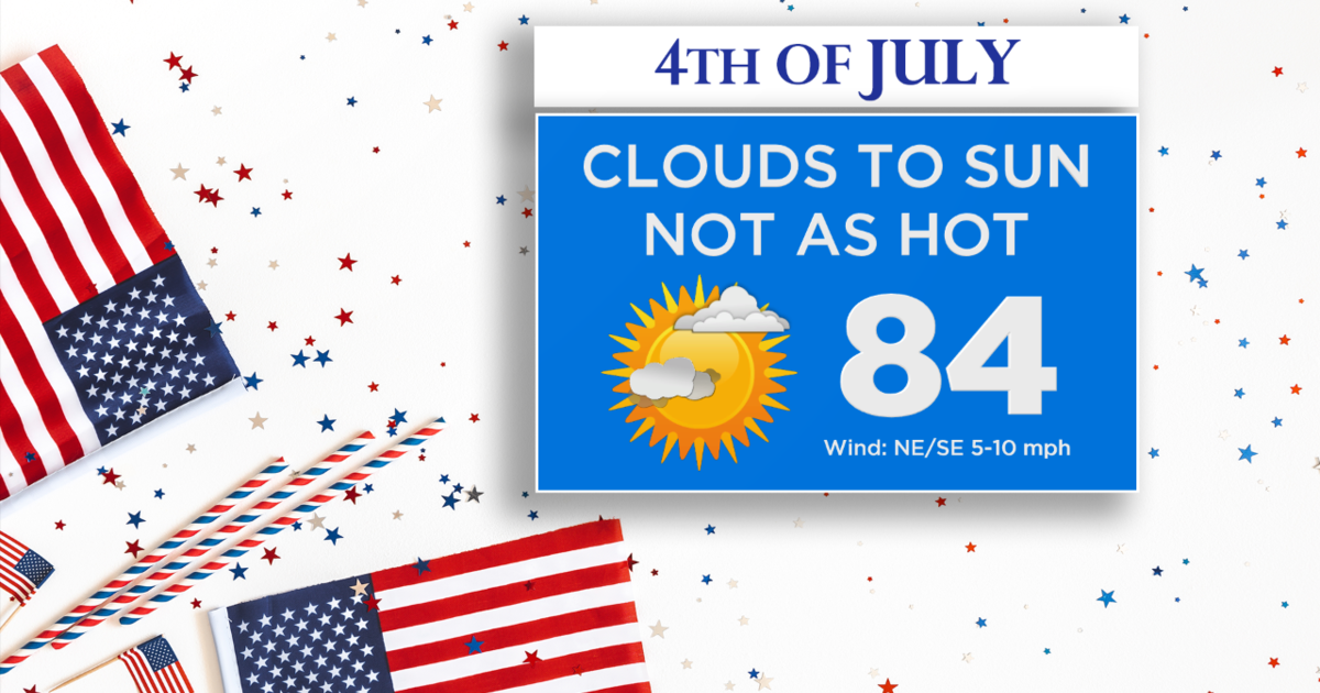 New York Weather CBS2's July 4th Weekend Forecast CBS New York