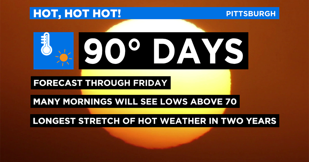 Pittsburgh Weather: Hot Temperatures To Continue, Heat Wave On The Way ...