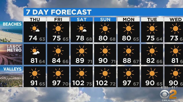 7-day-forecast.jpg 