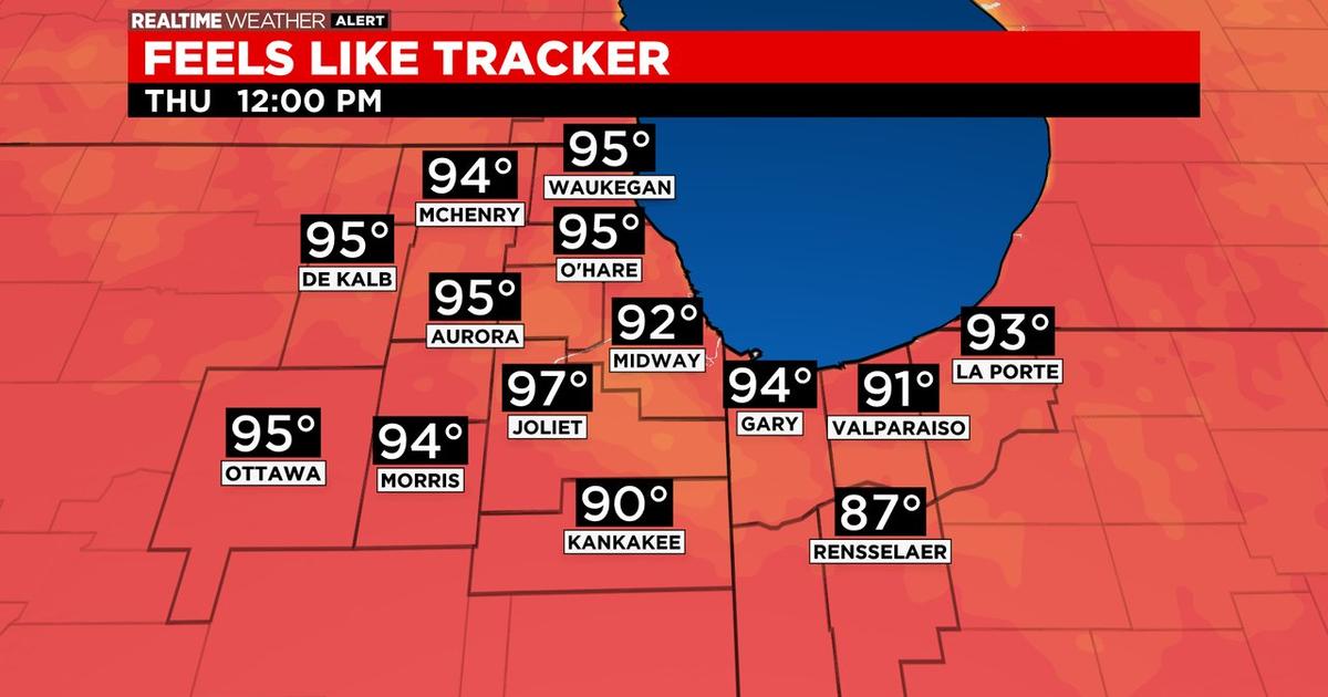 Chicago Weather Heat Continues; Scattered Thunderstorms Possible CBS