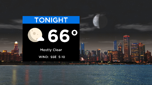SkyCast-Tonight6.png 