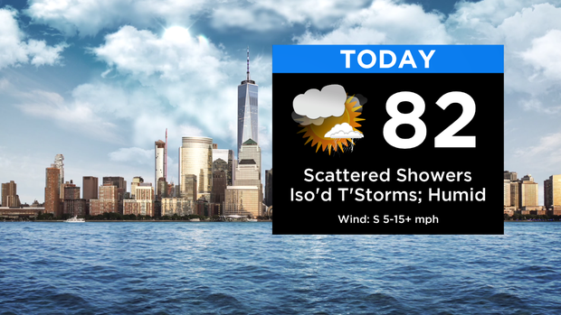 SkyCast Today RT New 