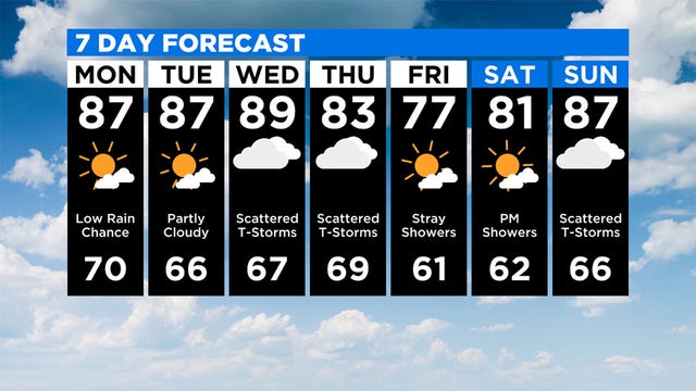 wx-july-20.jpg 
