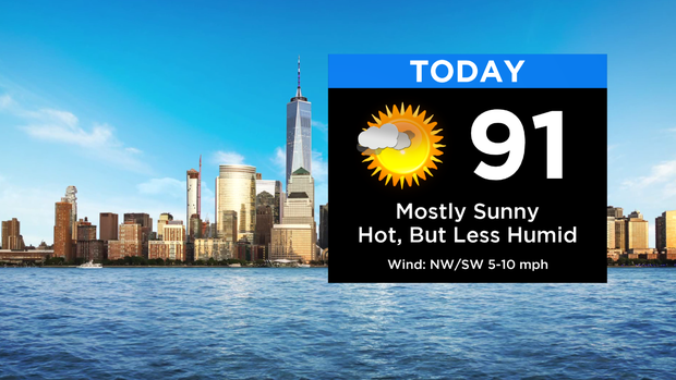 SkyCast Today RT New 