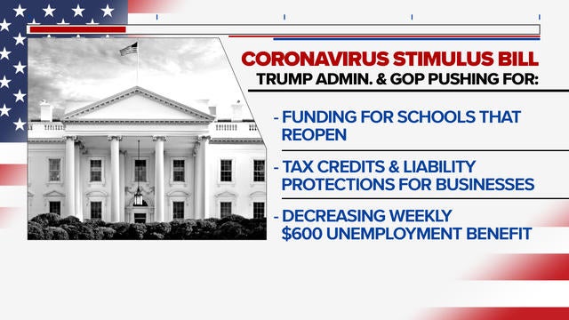 cbsn-fusion-growing-urgency-for-lawmakers-to-pass-coronavirus-relief-bill-thumbnail-517976-640x360.jpg 