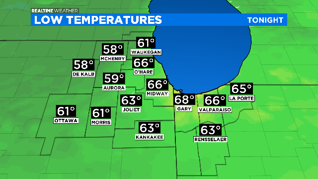 Lows-Tonight-ADI11.png 