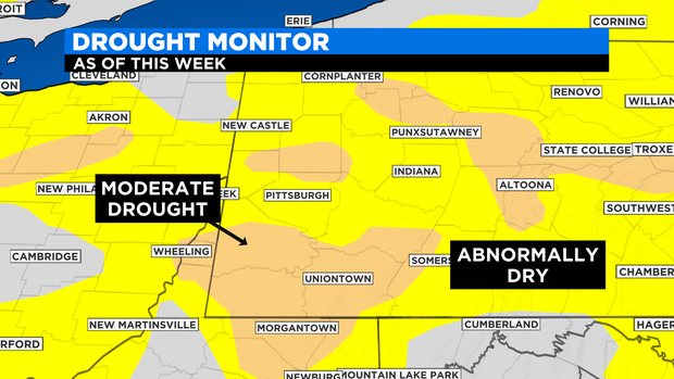 Drought Monitor 