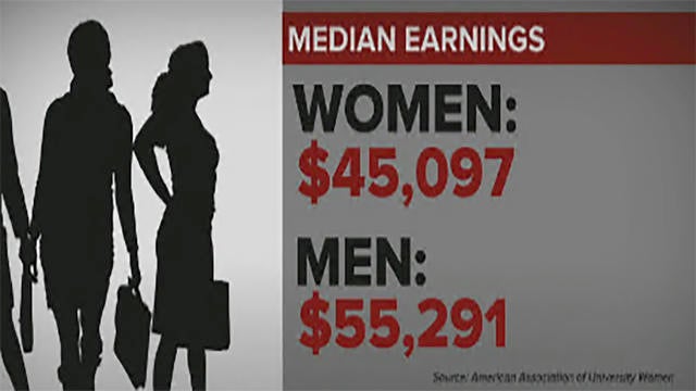 genderpaygap-midwest-526994-640x360.jpg 