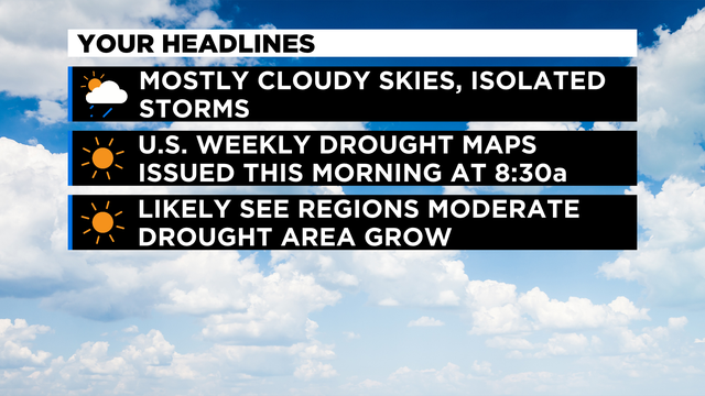 Weather-Headlines.png 