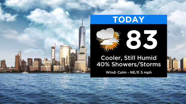 SkyCast Today RT New 