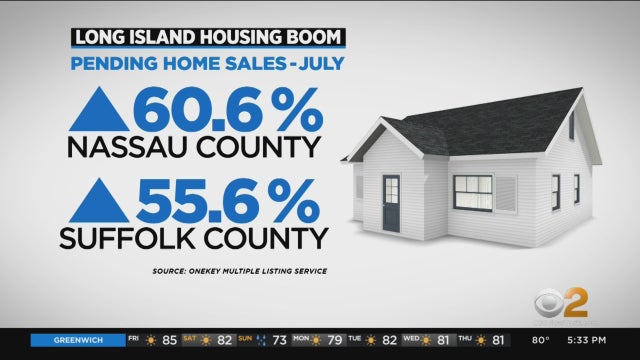 LI-HOme-Sales.jpg 