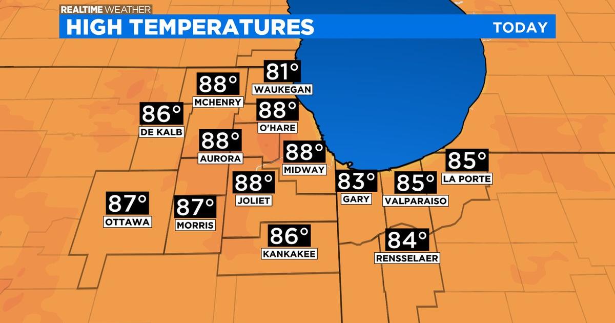 Chicago Weather Heat And Humidity Return CBS Chicago