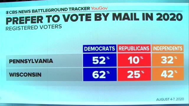 cbsn-fusion-how-does-usps-funding-affect-the-2020-election-thumbnail-530326-640x360.jpg 