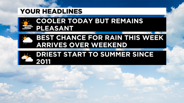 Weather-Headlines-2.png 