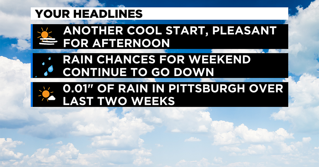 Pittsburgh Weather: More Sunshine And Warm Temperatures - CBS Pittsburgh