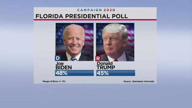 Biden-Trump-Poll.jpg 