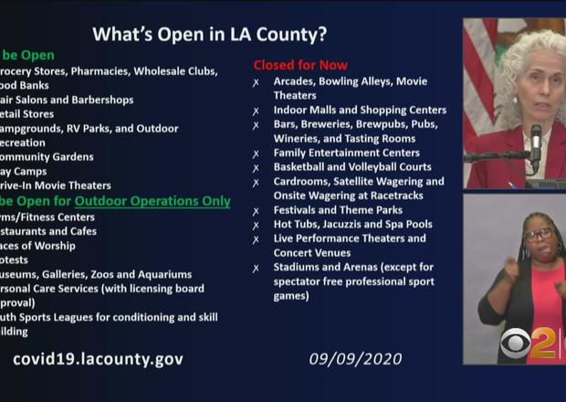 LA County What's Open COVID-19 