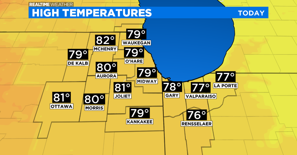 Chicago Weather: Temperatures Climbing - CBS Chicago