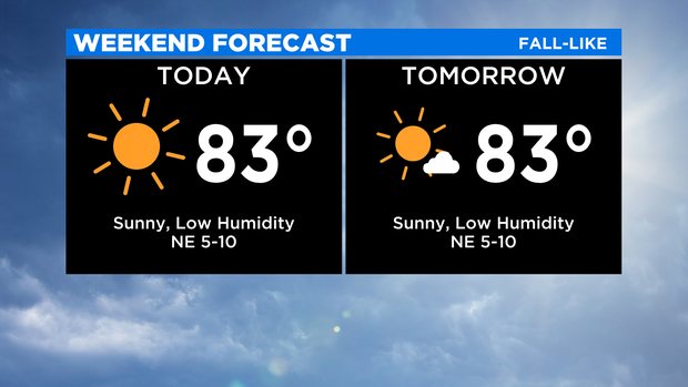 CBSN Weekend Forecast 