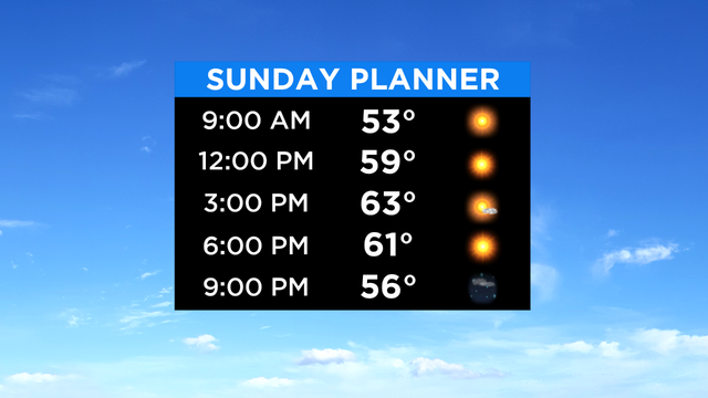 CBS2 weather headline 9/20 