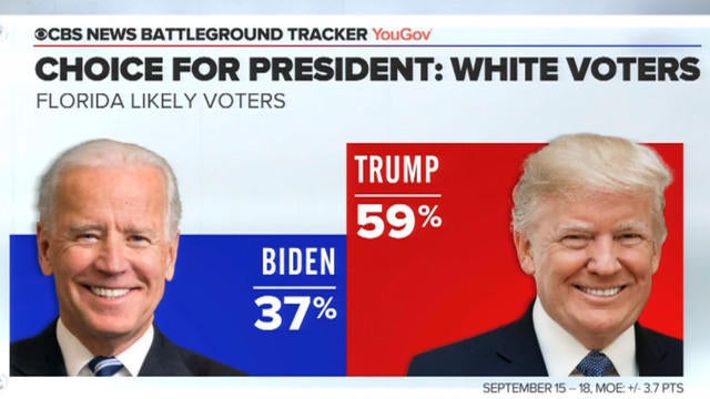 cbsn-fusion-voters-in-florida-still-deciding-on-presidential-vote-as-race-tightens-thumbnail-551963-640x360.jpg 