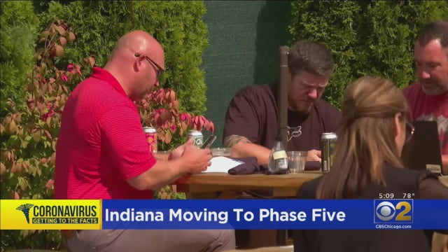 Indiana-Reopen.jpg 