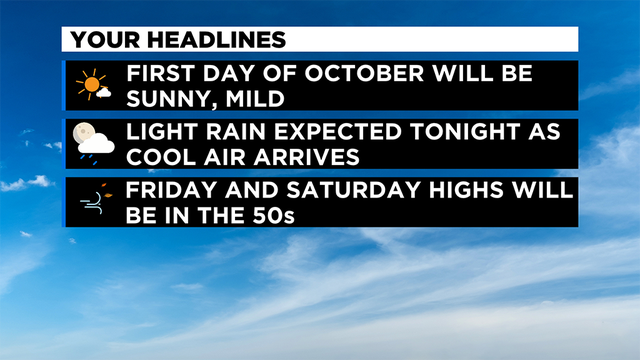 Weather-Headlines.png 