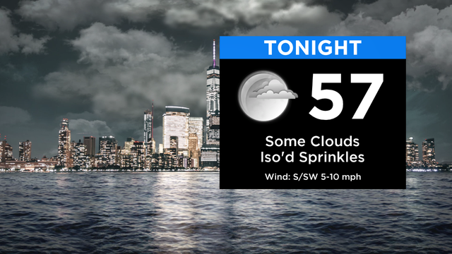 SkyCast Tonight RT New 