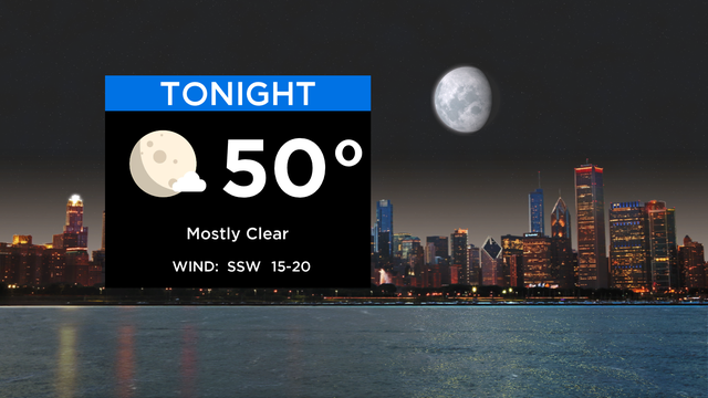 SkyCast-Tonight19.png 