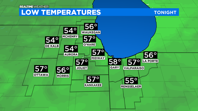 Lows-Tonight-ADI33.png 