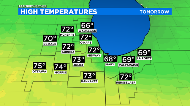 Highs Tomorrow: 10.07.20 