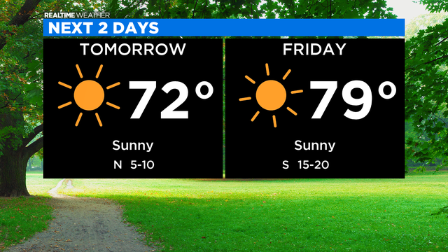 Next 2 Days: 10.07.20 