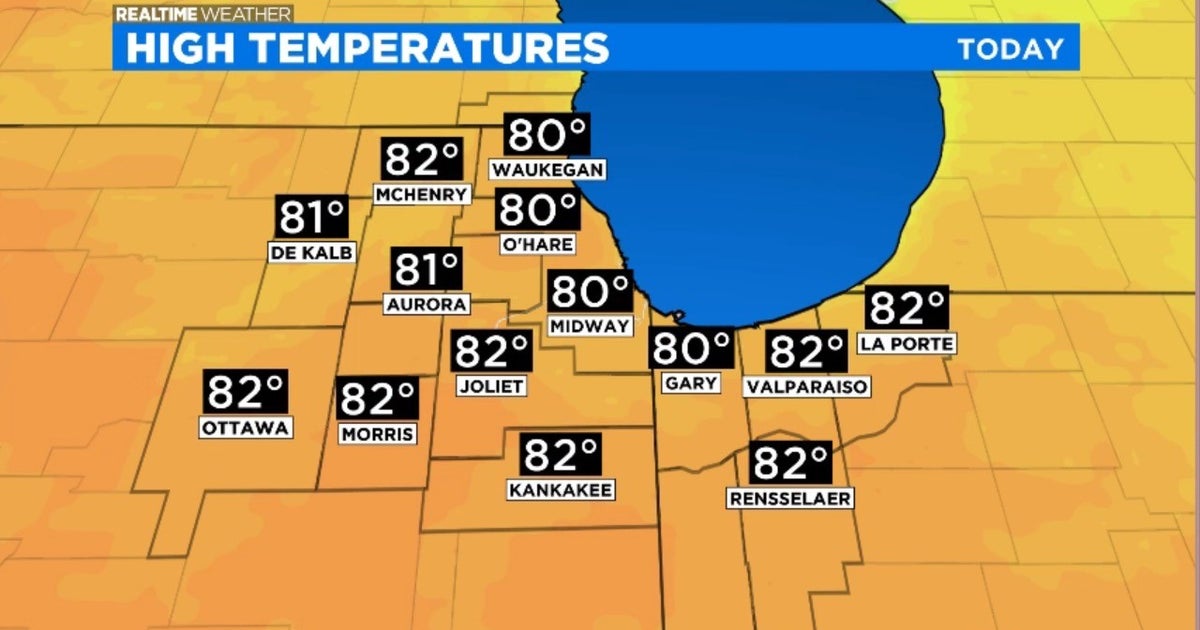 Chicago Weather: Warm Day, Weekend Ahead - CBS Chicago