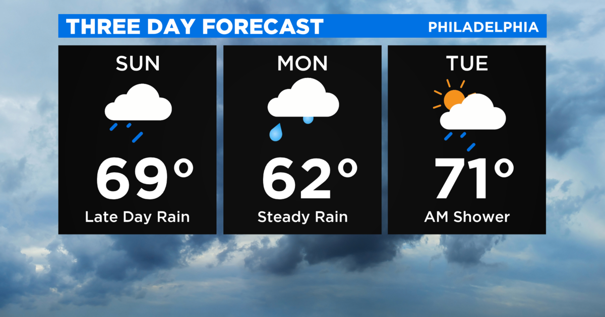 Philadelphia Weather Remnants Of Delta To Bring Showers To Region