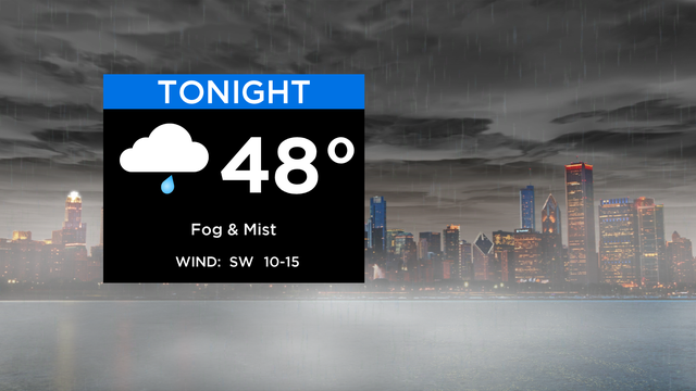 SkyCast-Tonight22.png 