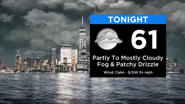 SkyCast Tonight RT New 