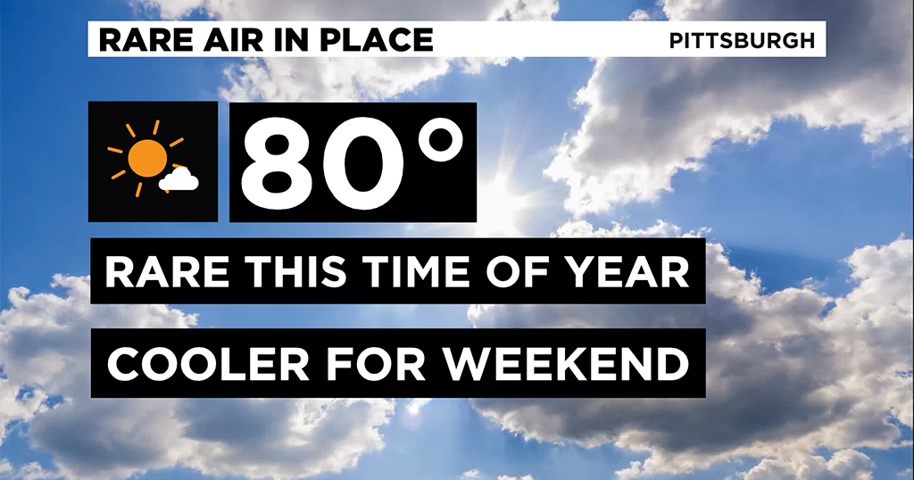 Pittsburgh Weather: Unseasonably Warm Weather Expected On Friday - CBS ...