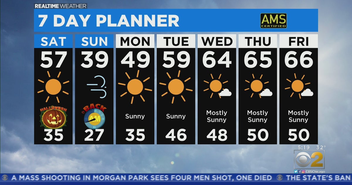 Chicago Weather Rare Blue Moon For A Mild Halloween; Daylight Saving Time Ends CBS Chicago