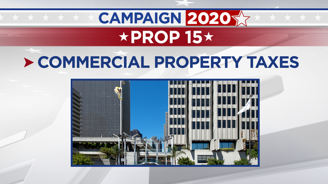 FS_CAMPAIGN_2020-CA-PROP_15_COMMERCIAL_PROPERTY_TAXES.png 