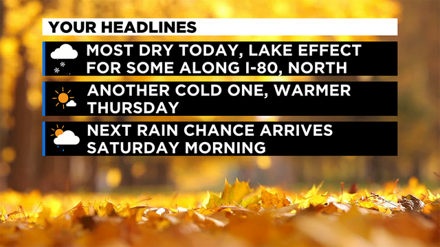 Weather-Headlines-3.png 