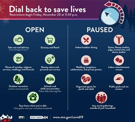 Dial Back 11/18 