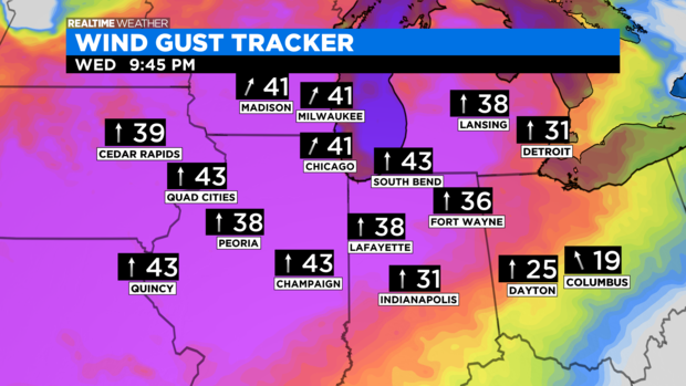 Wind Gusts: 11.17.20 