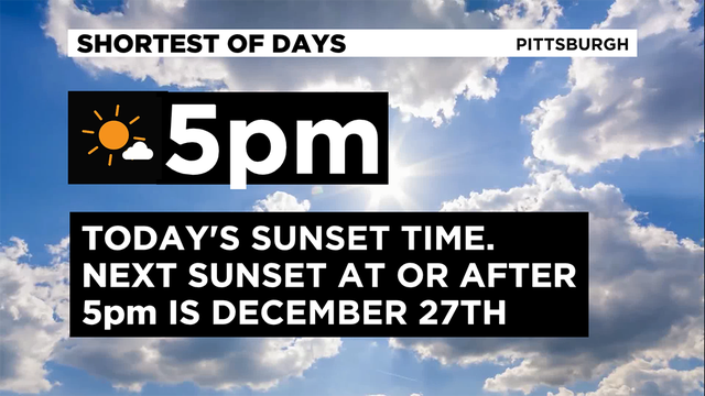 Shortest-of-Days.png 